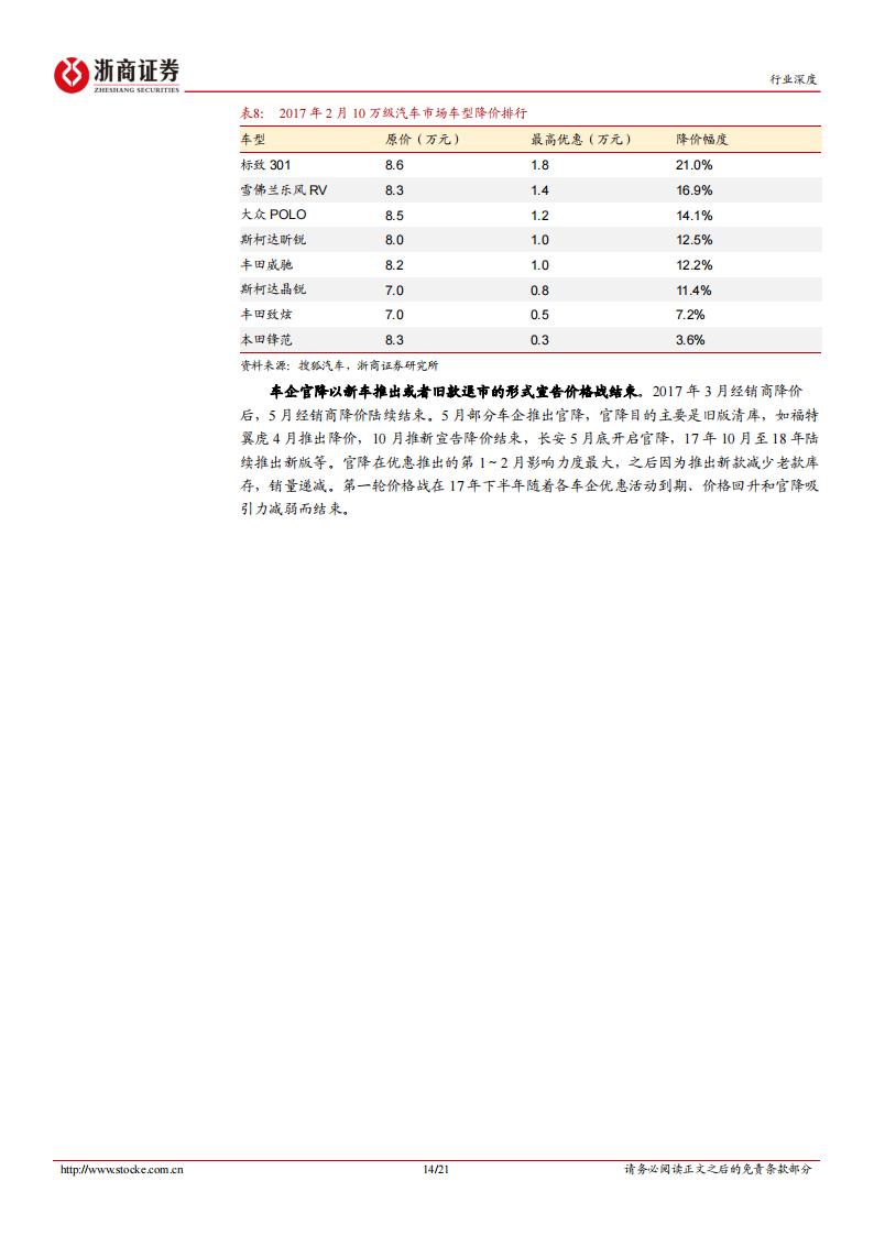 汽车行业专题分析：汽车“价格战”复盘及展望_13.png