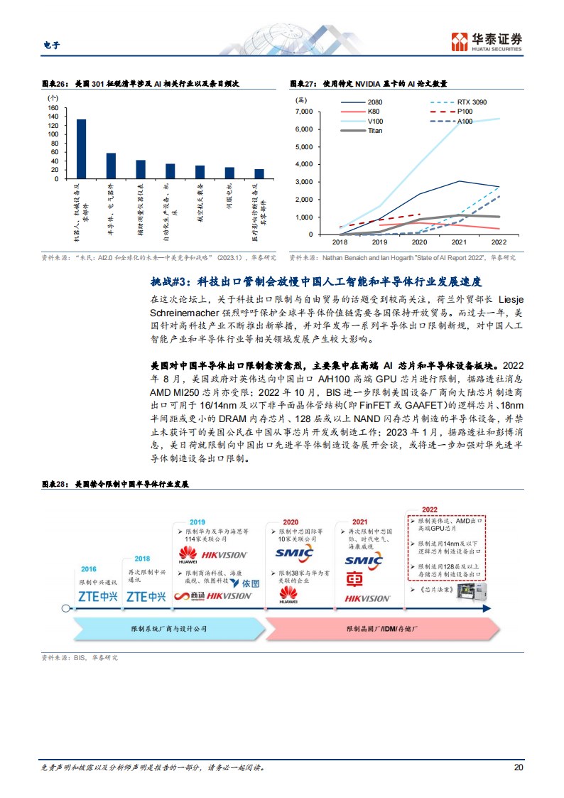 电子行业专题报告：从达沃斯看逆全球化下的“危与机”_19.png