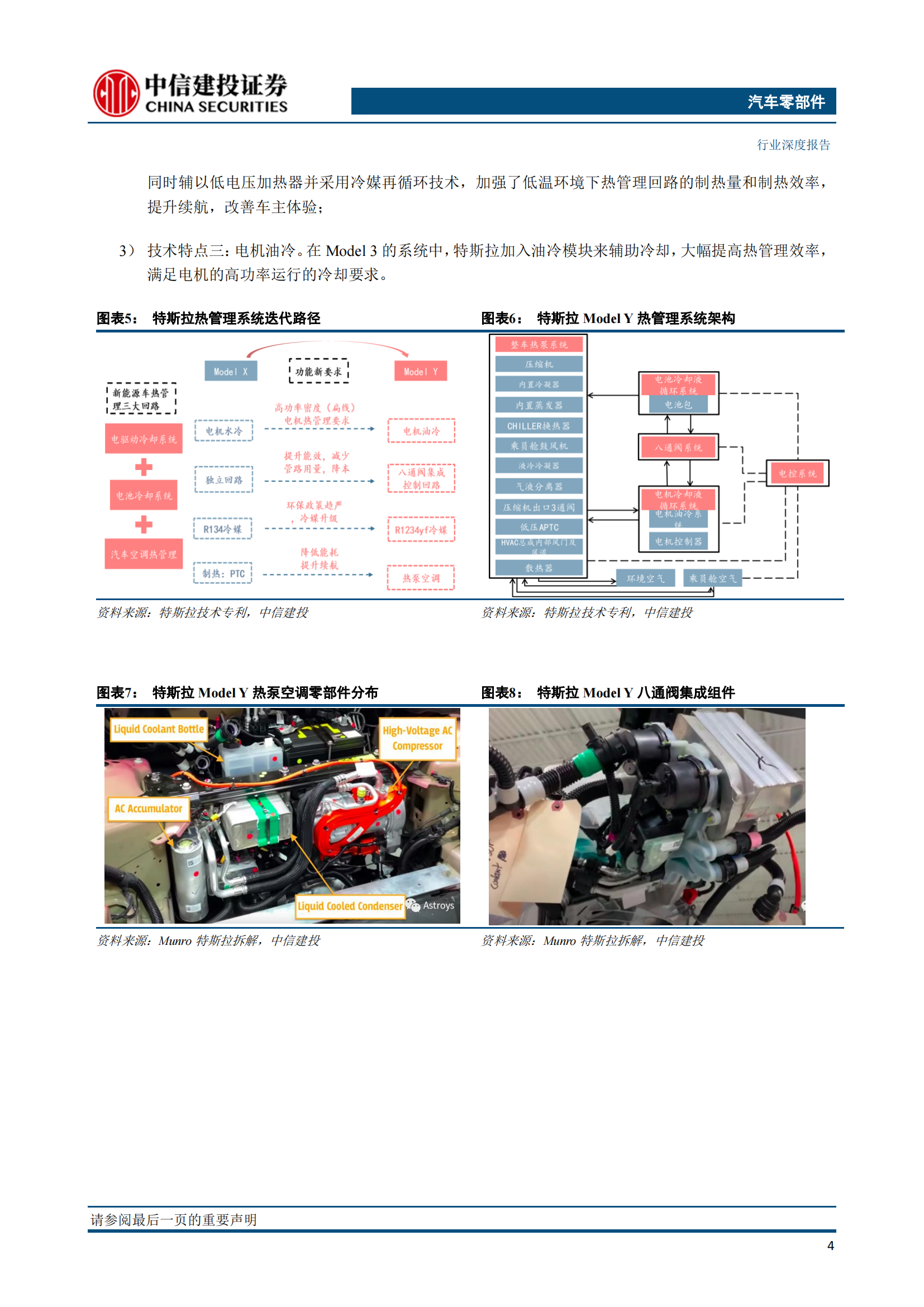 新能源汽车热管理技术专题研究：特斯拉解决方案迭代启示_05.png