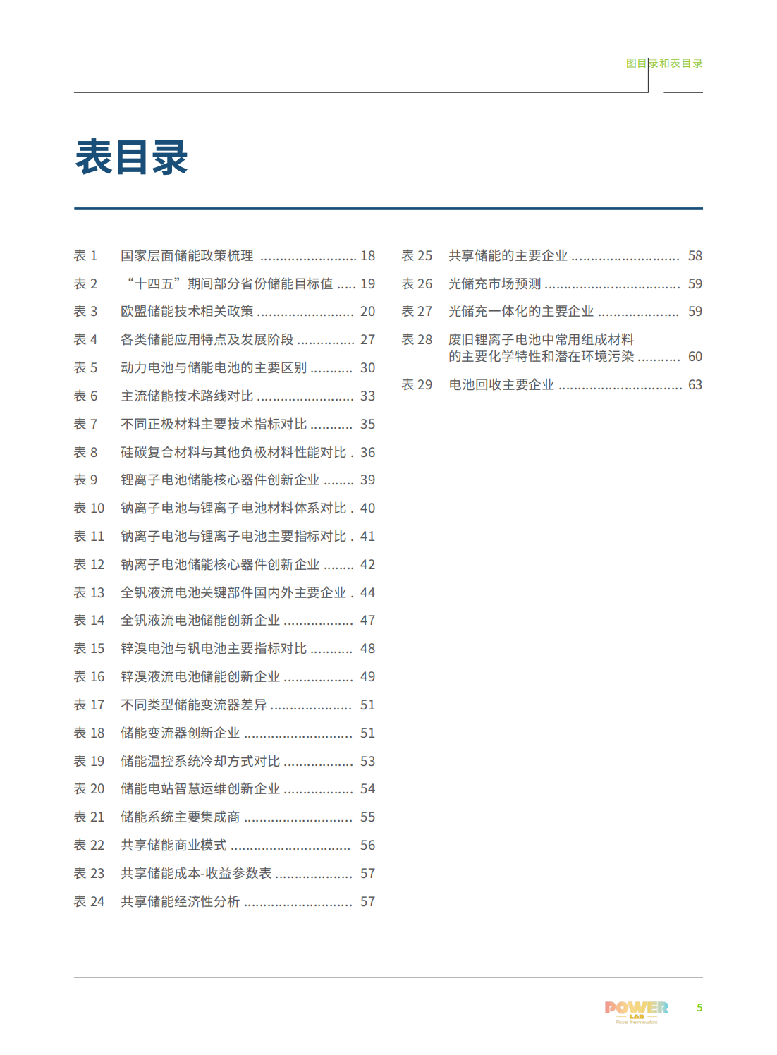 电力系统脱碳的关键路径—电化学储能技术创新趋势报告_04.png