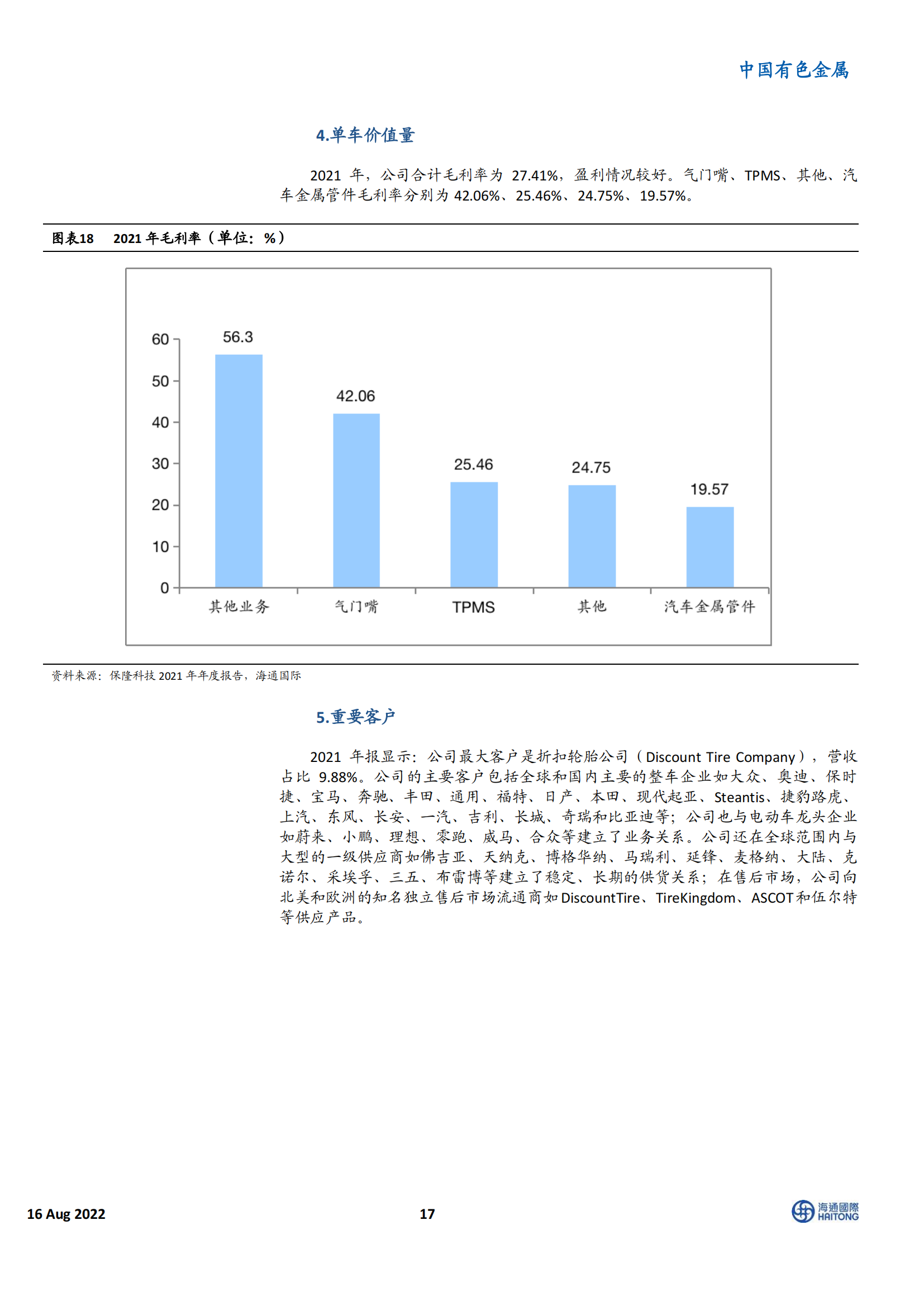 新能源汽车行业100 家相关企业深度盘点：电动车Yellow Pages_16.png