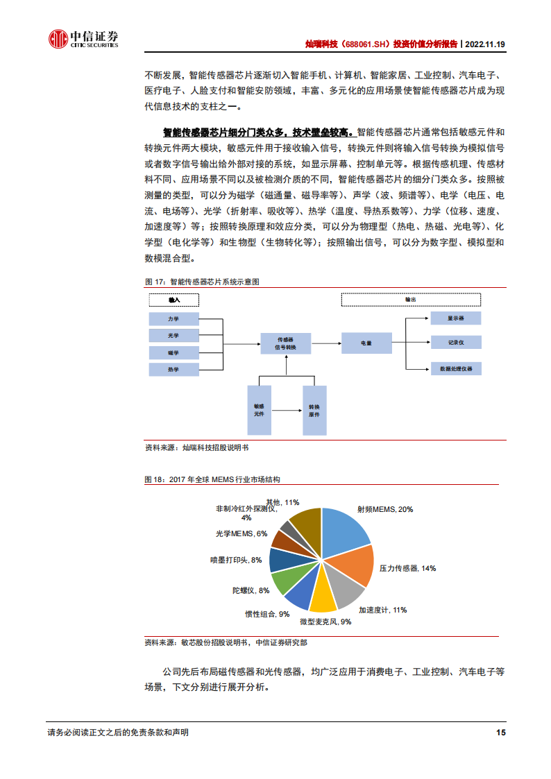 灿瑞科技（688061）研究报告：磁传感器芯片龙头，立足消费布局车载_14.png