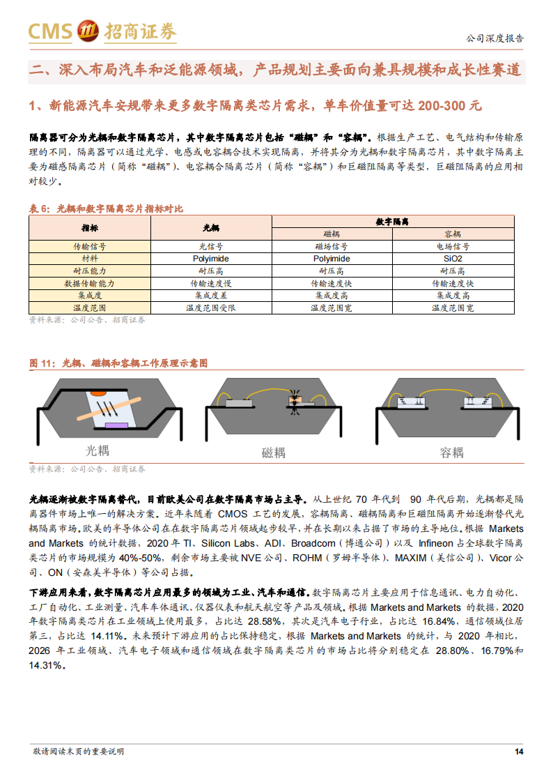 纳芯微（688052）研究报告：国内汽车模拟芯片领军企业，发力泛能源行业应用_13.png