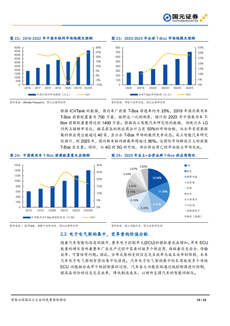 汽车智能驾驶行业之德赛西威（002920）研究报告：智能座舱龙头，拥抱智能驾驶_14.png