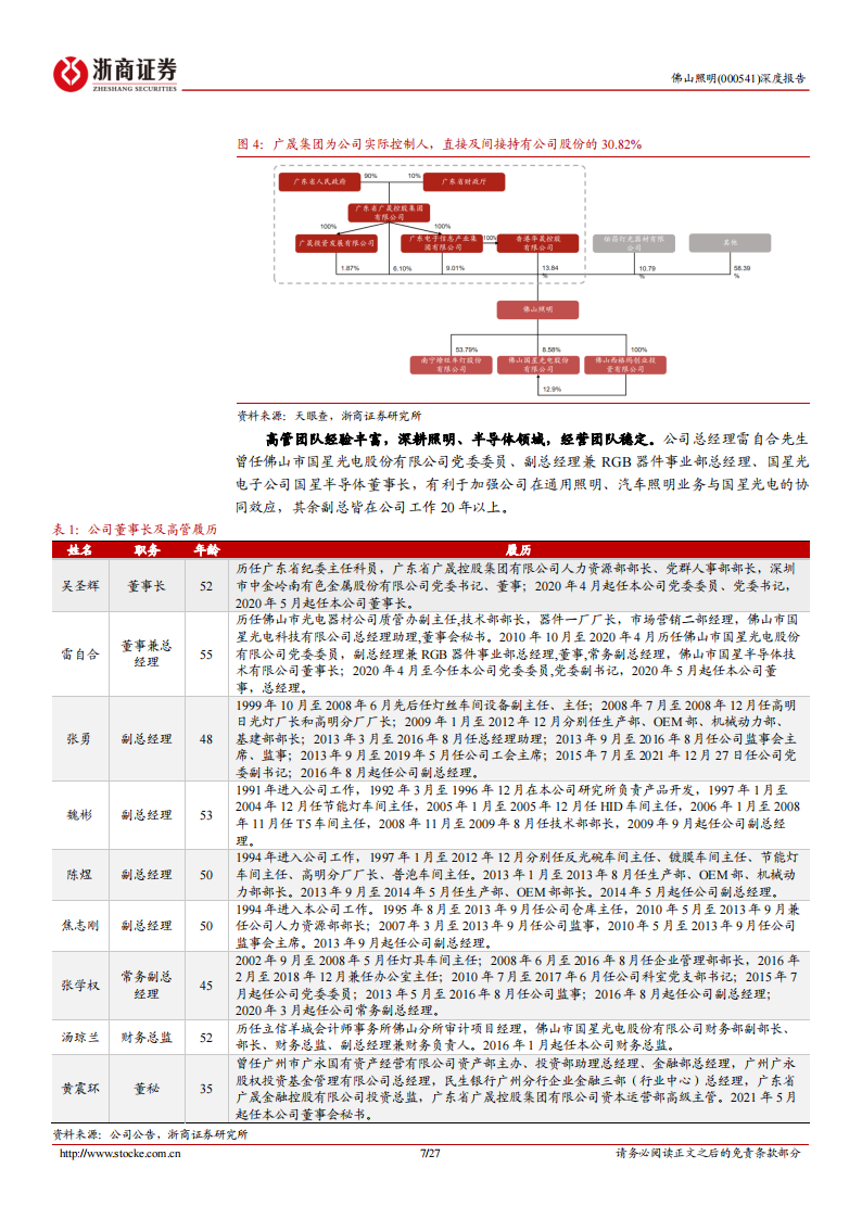 佛山照明（000541）研究报告：主业复苏将启，汽车照明放量在即_06.png