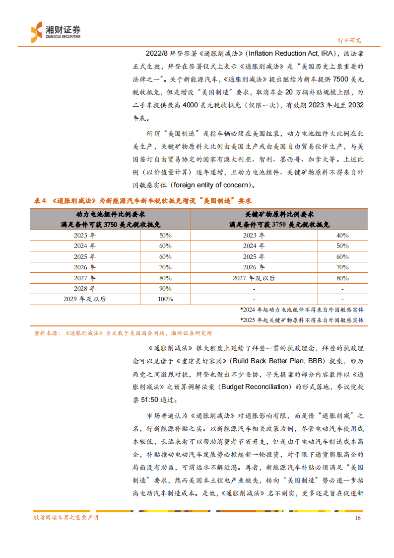 新能源汽车行业2023年投资策略：增速放缓考验发展质量，把握产业链中价稳量增机会_17.png