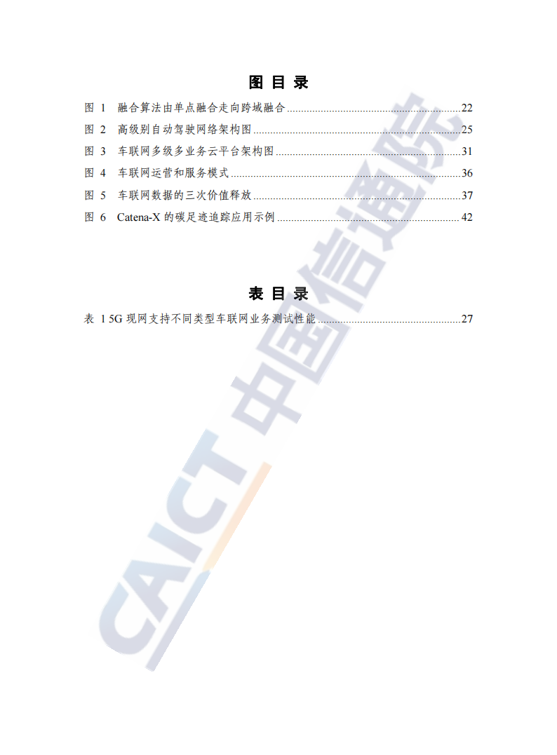 2023年车联网行业白皮书_05.png