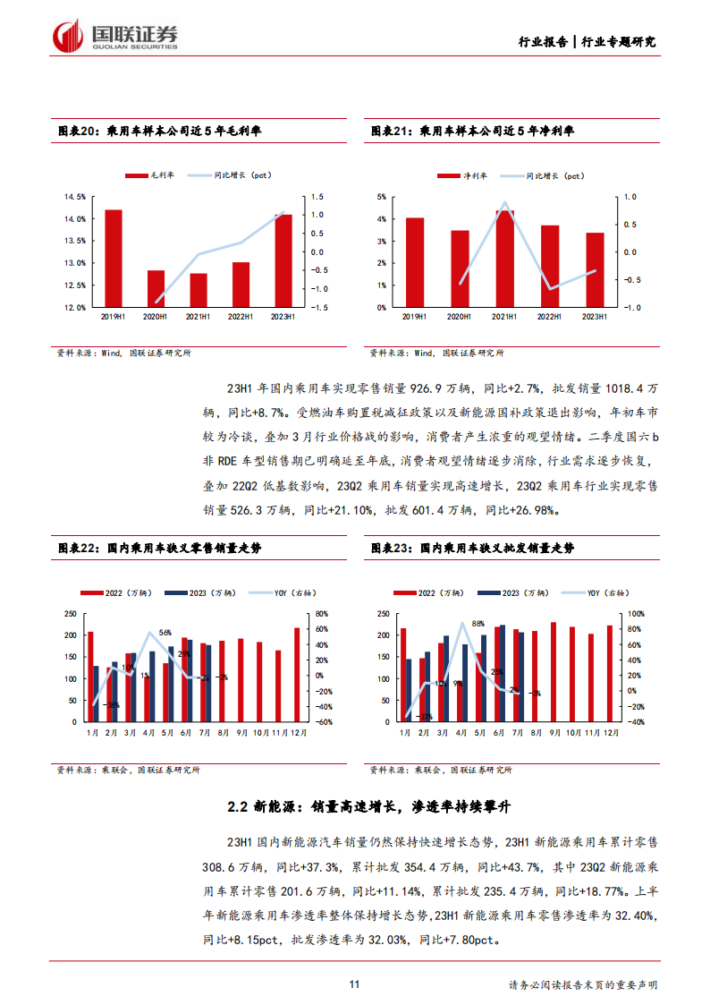 汽车行业专题分析：需求有序复苏，技术升级孕育高成长_10.png