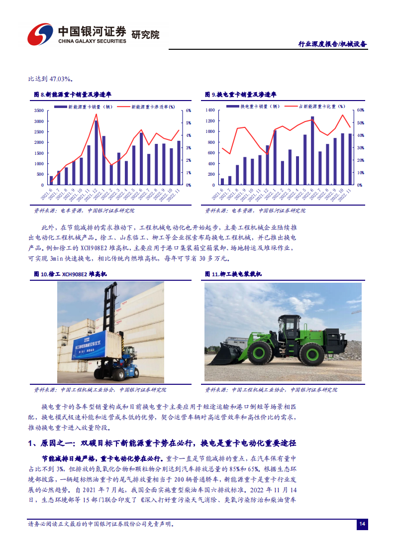 新能源汽车换电行业研究：换电风起ToB先行，百亿设备市场蓄势待发_14.png