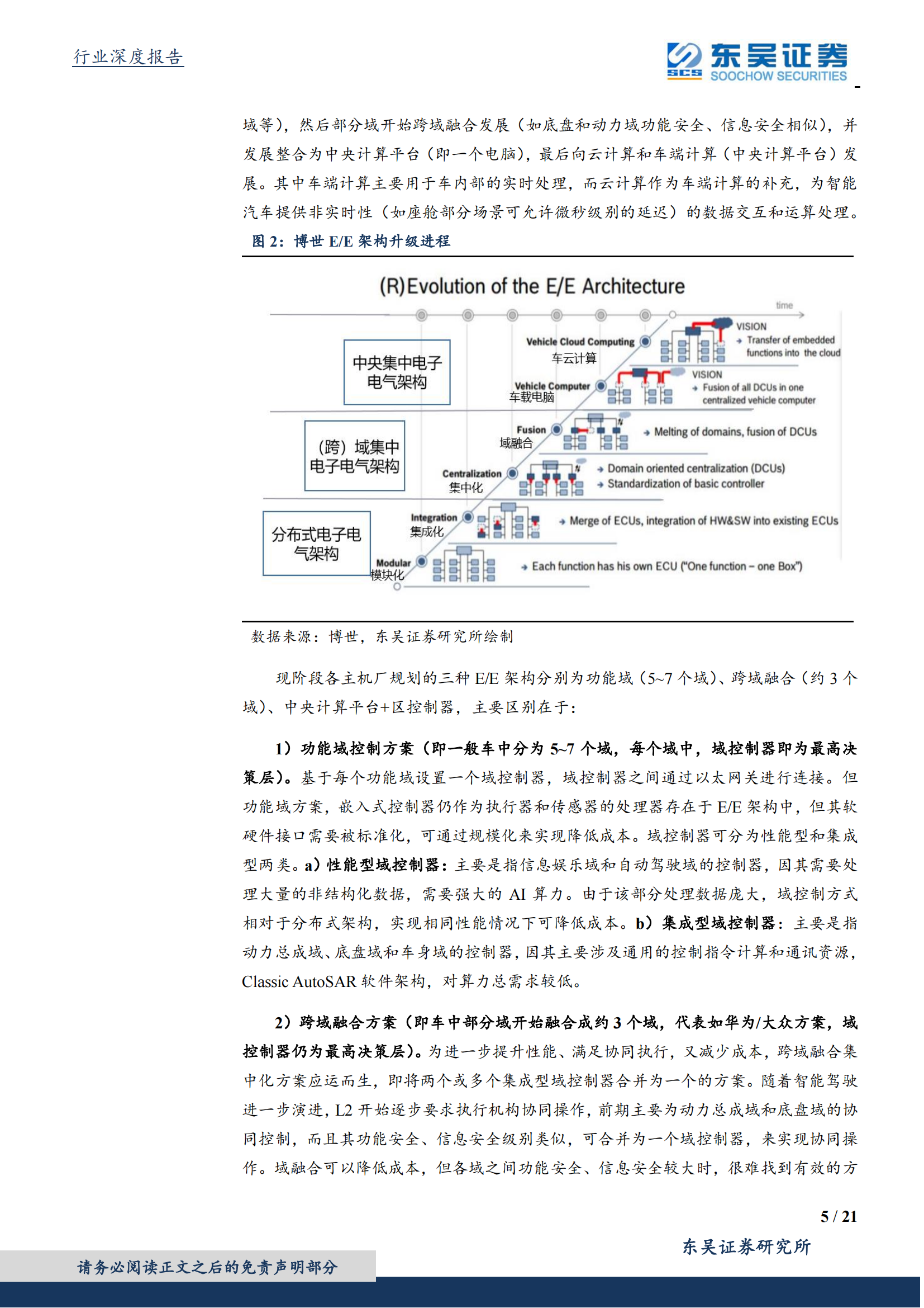 202005-汽车行业前瞻报告：软件定义汽车，E-E架构是关键_04.png