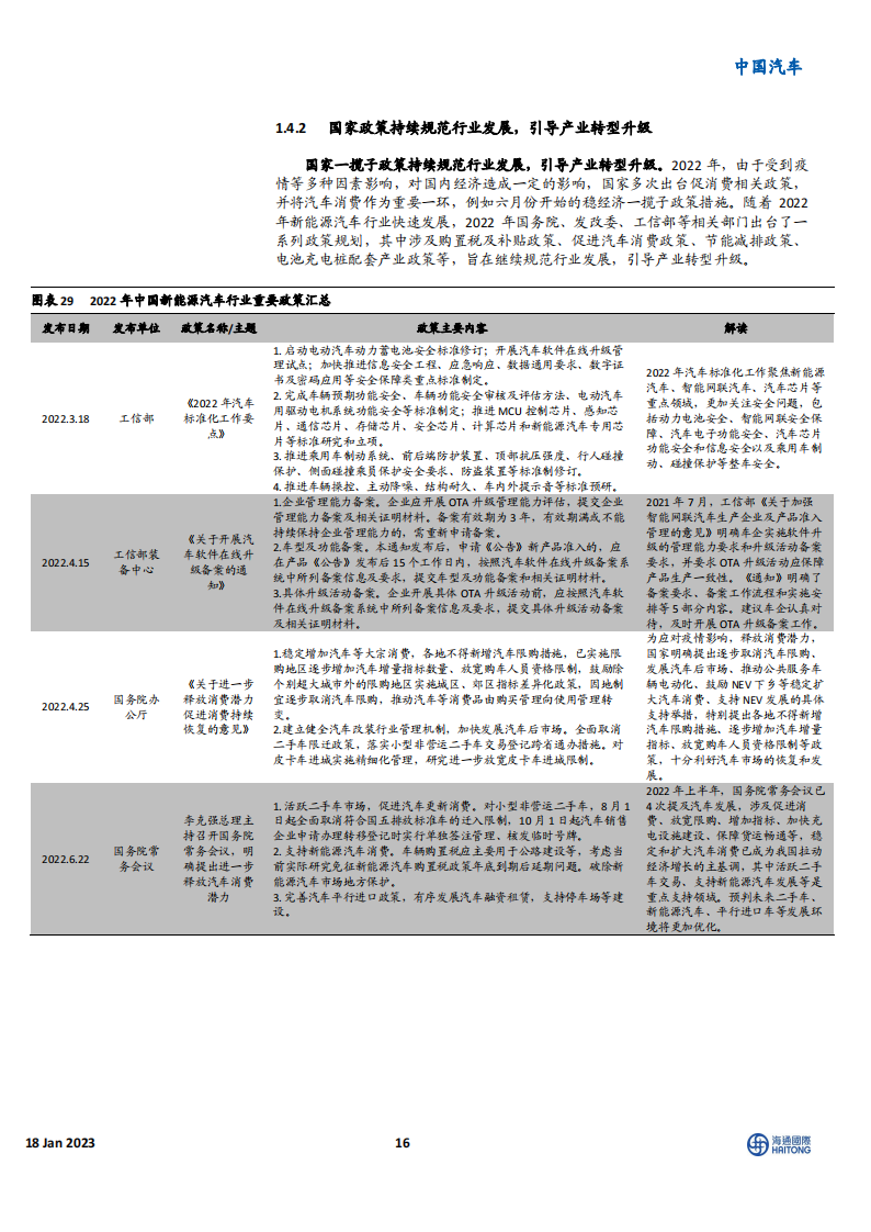 新能源汽车行业2023年展望：后补贴时代安全性自主可控，产业链国产崛起_15.png