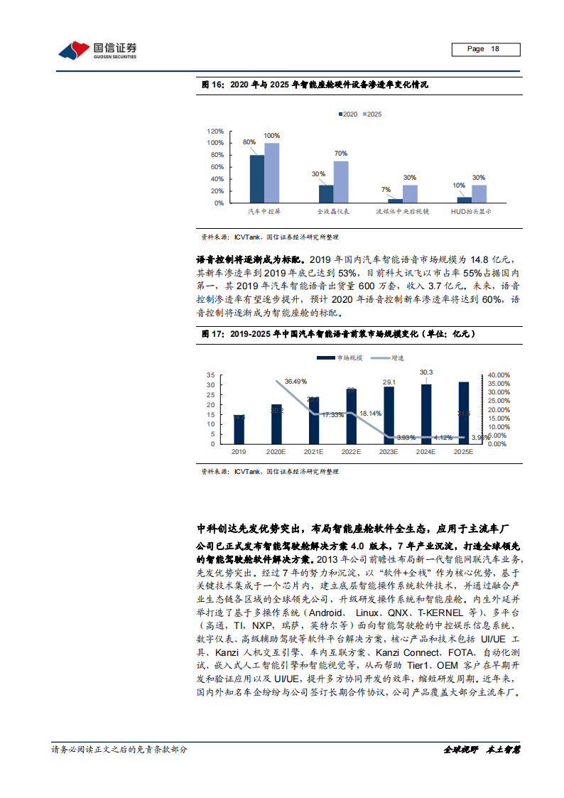 汽车自动驾驶产业链深度报告：芯片及软件专题_17.png