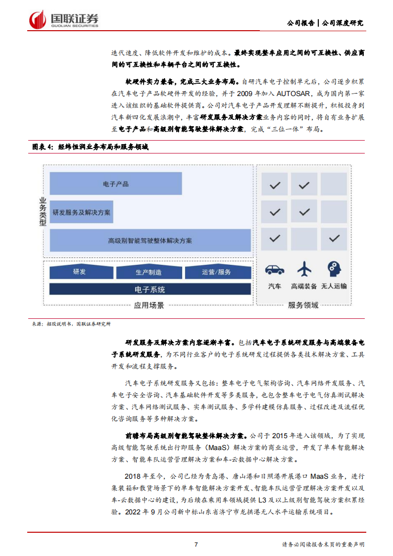 经纬恒润（688326）研究报告：汽车电子龙头引领自主崛起_06.png