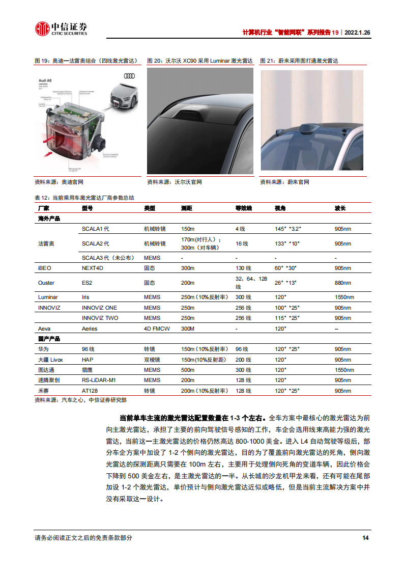 汽车自动驾驶行业深度研究：千亿市场群雄逐鹿_18.png