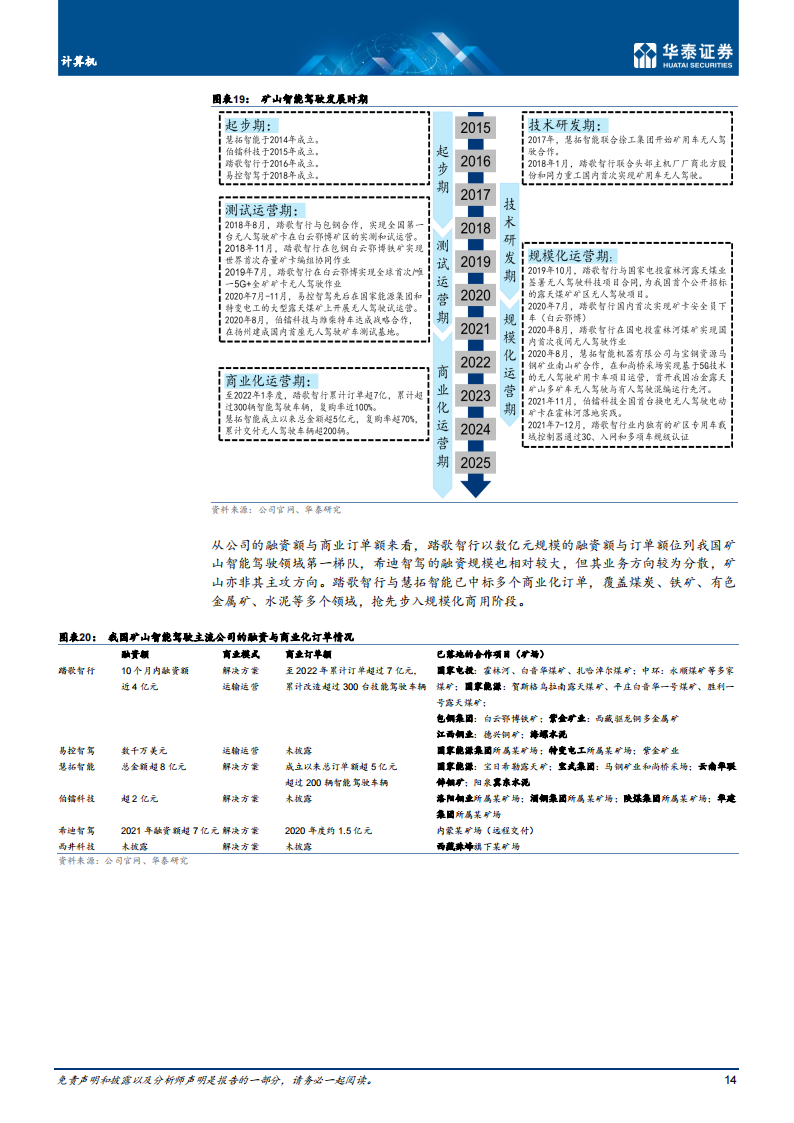 智能驾驶行业专题研究：矿山智能驾驶或进入规模化落地期_13.png