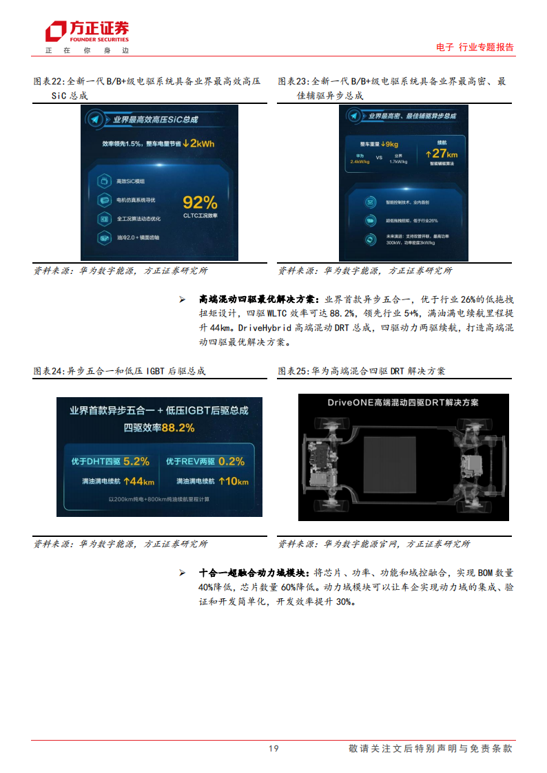 华为智能汽车专题：长安华为战略携手，打造中国智能驾驶龙头_18.png