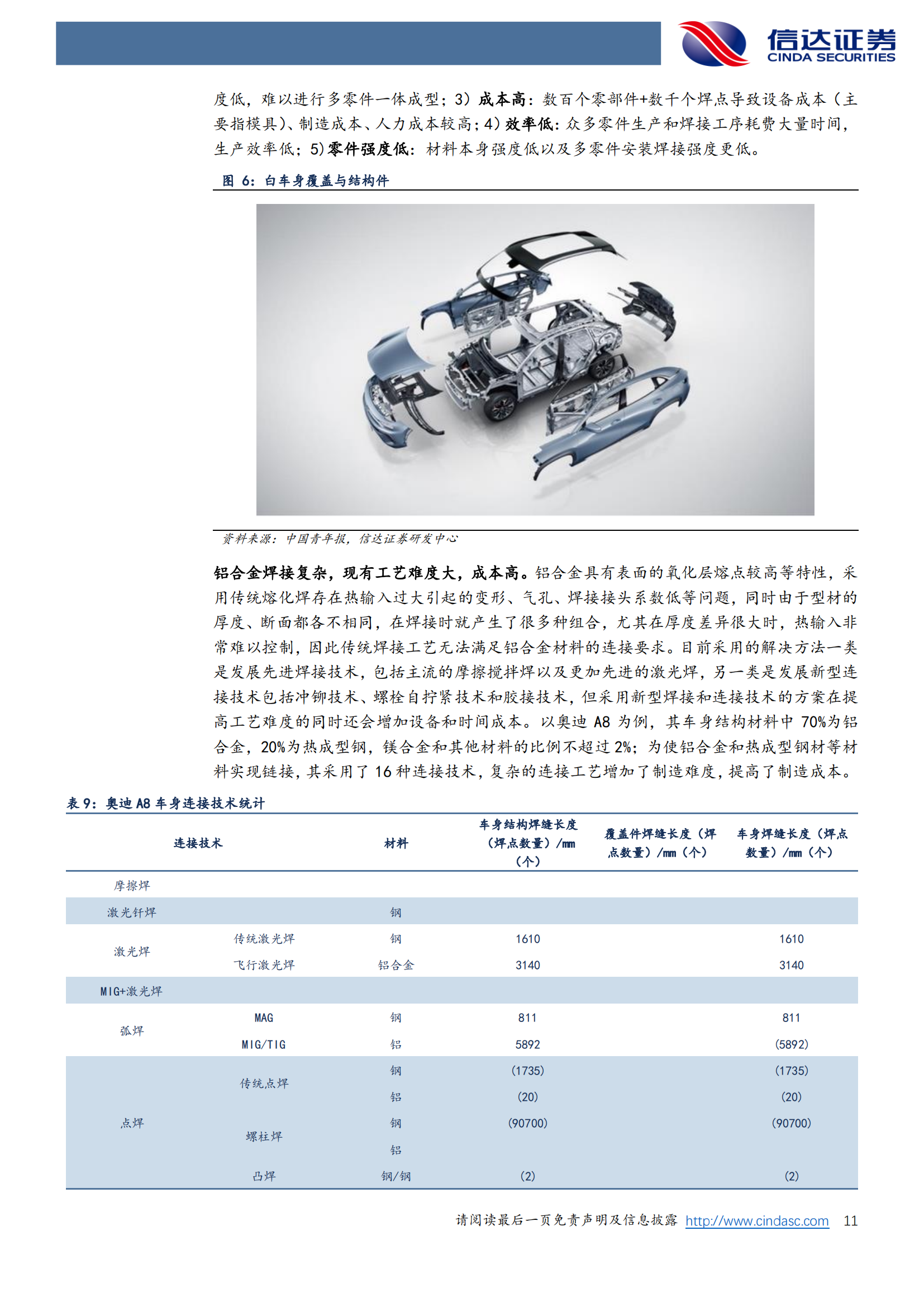 汽车：一体压铸新趋势，汽车制造大变革_10.png