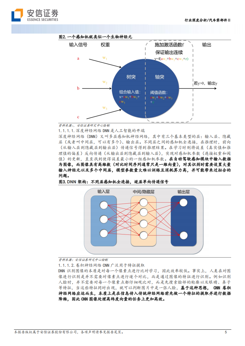 汽车零部件行业专题报告：AI大模型在自动驾驶中的应用_04.png