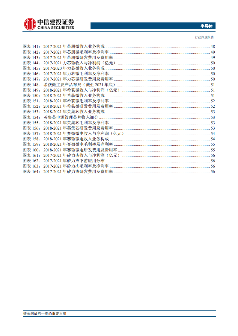 半导体模拟芯片行业深度报告：长坡厚雪，本土厂商加速成长_05.png