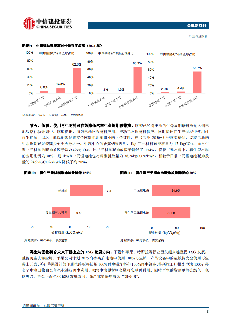 动力电池回收行业深度报告：电池回收长坡厚雪，千亿市场大幕渐启_11.png