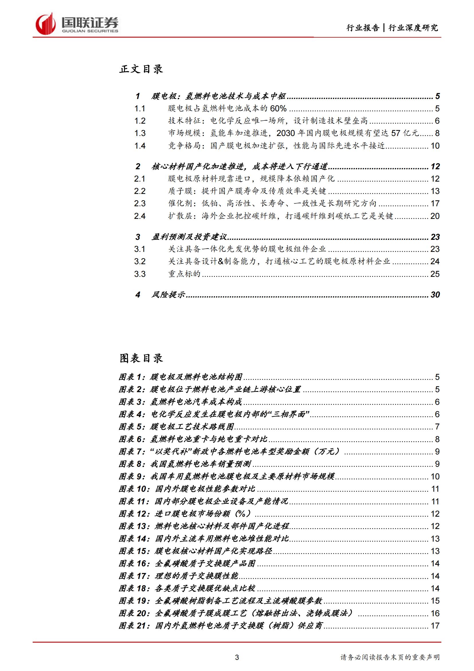 氢燃料电池膜电极专题研究：核心材料国产化，助推氢能车商业化_02.jpg