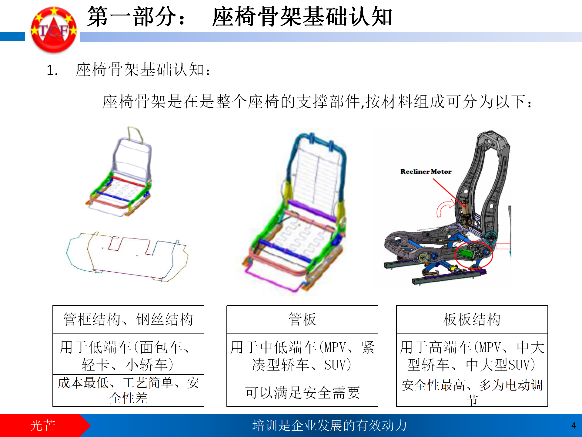 座椅骨架质量手册_04.png