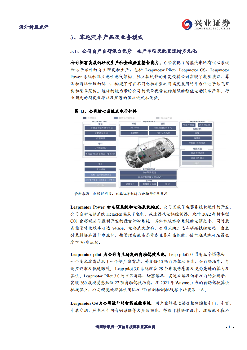 2022零跑汽车业务研究报告-2022-07-新势力_10.png