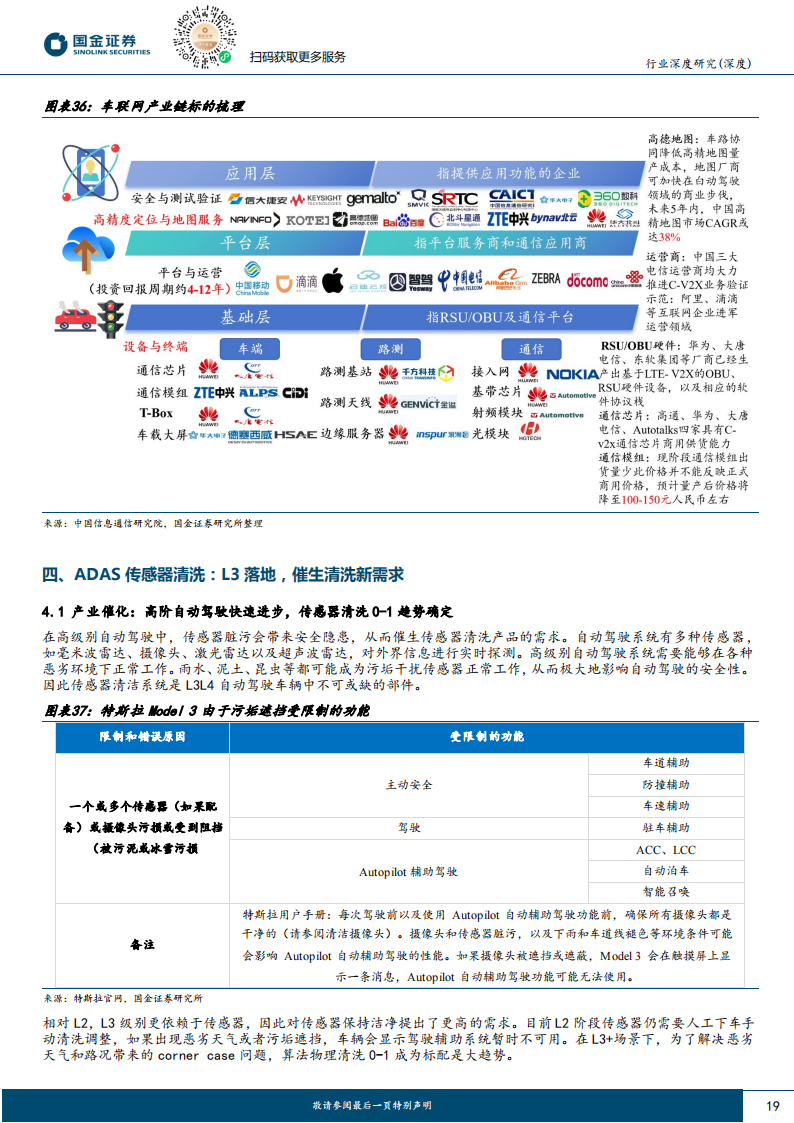 智能汽车专题报告：高阶智驾，供应链边际方向何在？_18.png