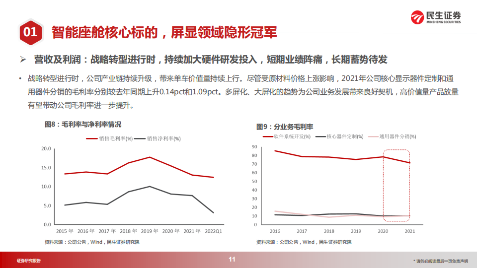 华安鑫创（300928）研究报告：屏显模组隐形冠军，向Tier1转型开启第二成长曲线_10.png