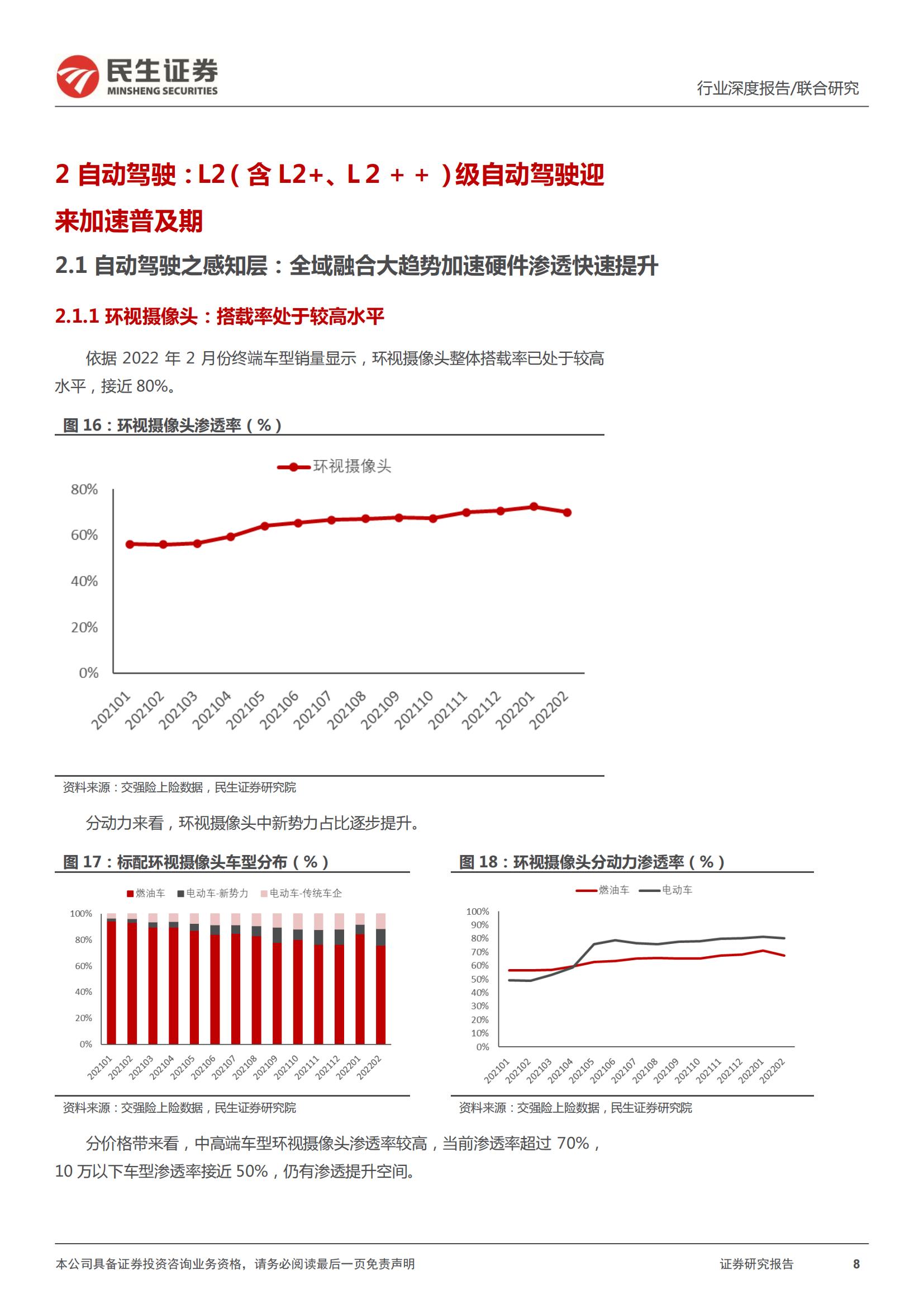 汽车行业专题报告：智能汽车行业产业链全景数据库_07.jpg