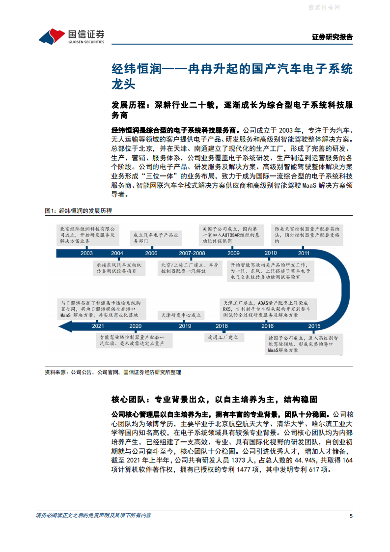 从经纬恒润看EEA架构集中化趋势下的行业机遇-2022-04-智能网联_04.png