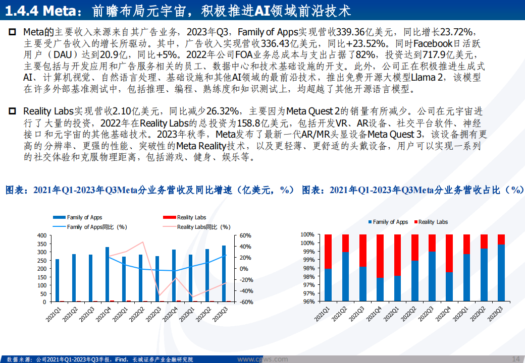 海外科技行业2024年年度策略报告：海外AI应用不断落地，推动算力产业链需求高增_13.png