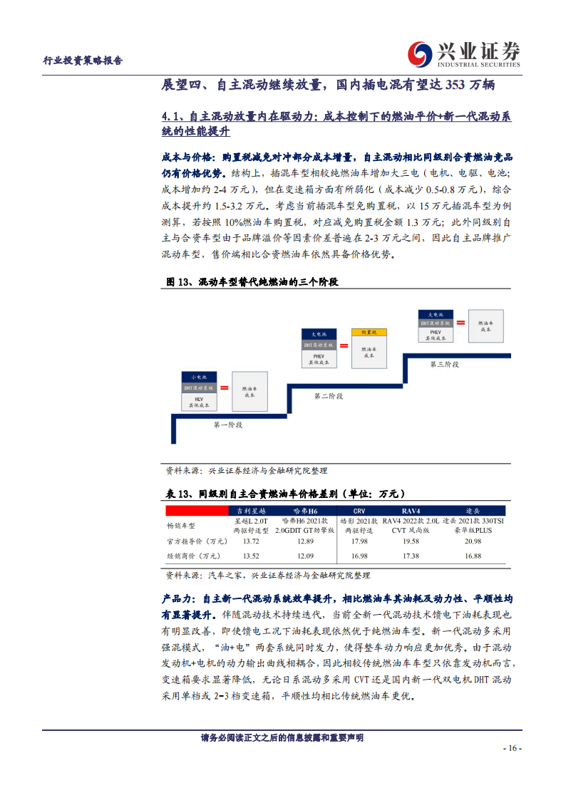 2023年汽车与汽车零部件行业十大展望：自主崛起新时代，电动智能新篇章_15.png