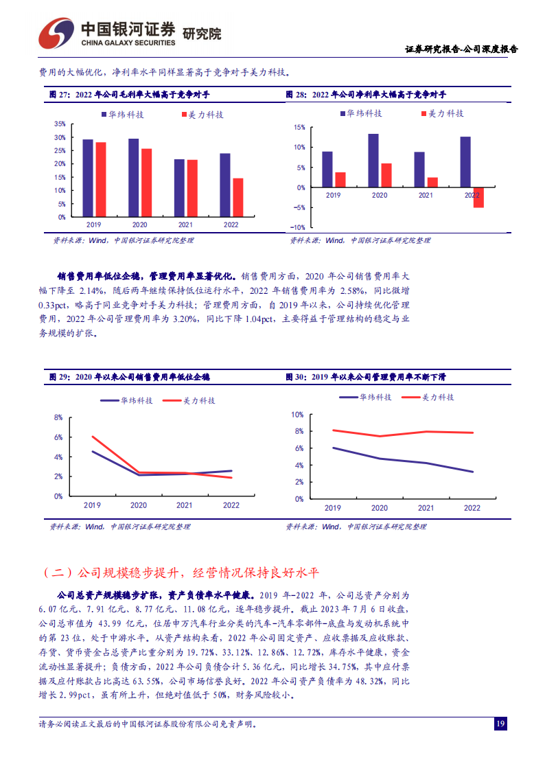 华纬科技研究报告：汽车弹簧“小巨人” ，新能源汽车快速增长带来公司产品量价齐升_18.png