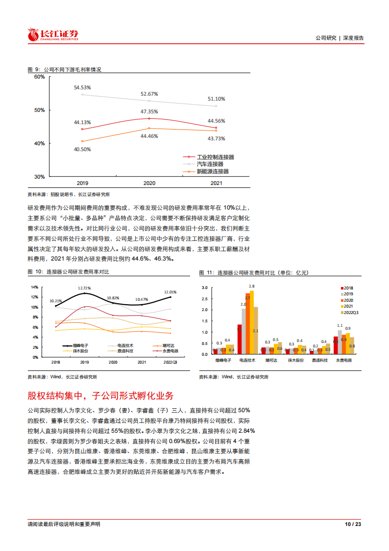 维峰电子（301328）研究报告：泛工控连接器龙头，乘汽车新能源东风_09.png