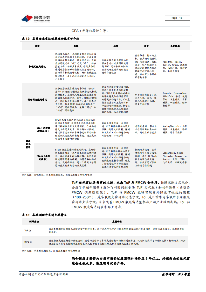 智能汽车感知相关产业深度研究报告：环境感知、车身感知、网联感知_17.png