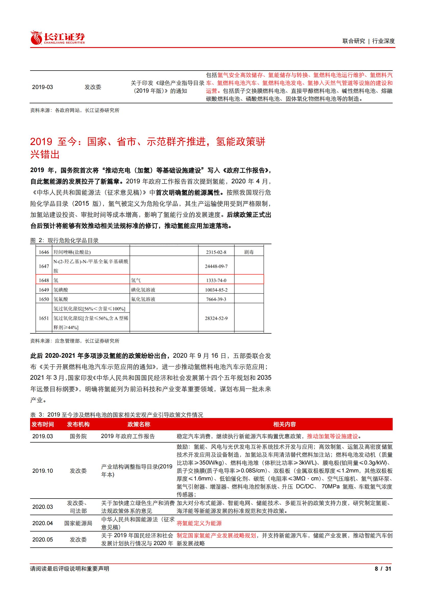 氢能源行业专题研究：国内氢能政策变迁，氢程万里_07.jpg