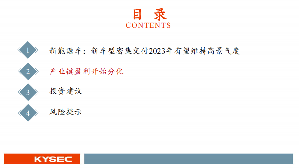 电动车行业2023中期投资策略：景气度有望延续，产业链利润开始出现分化_16.png
