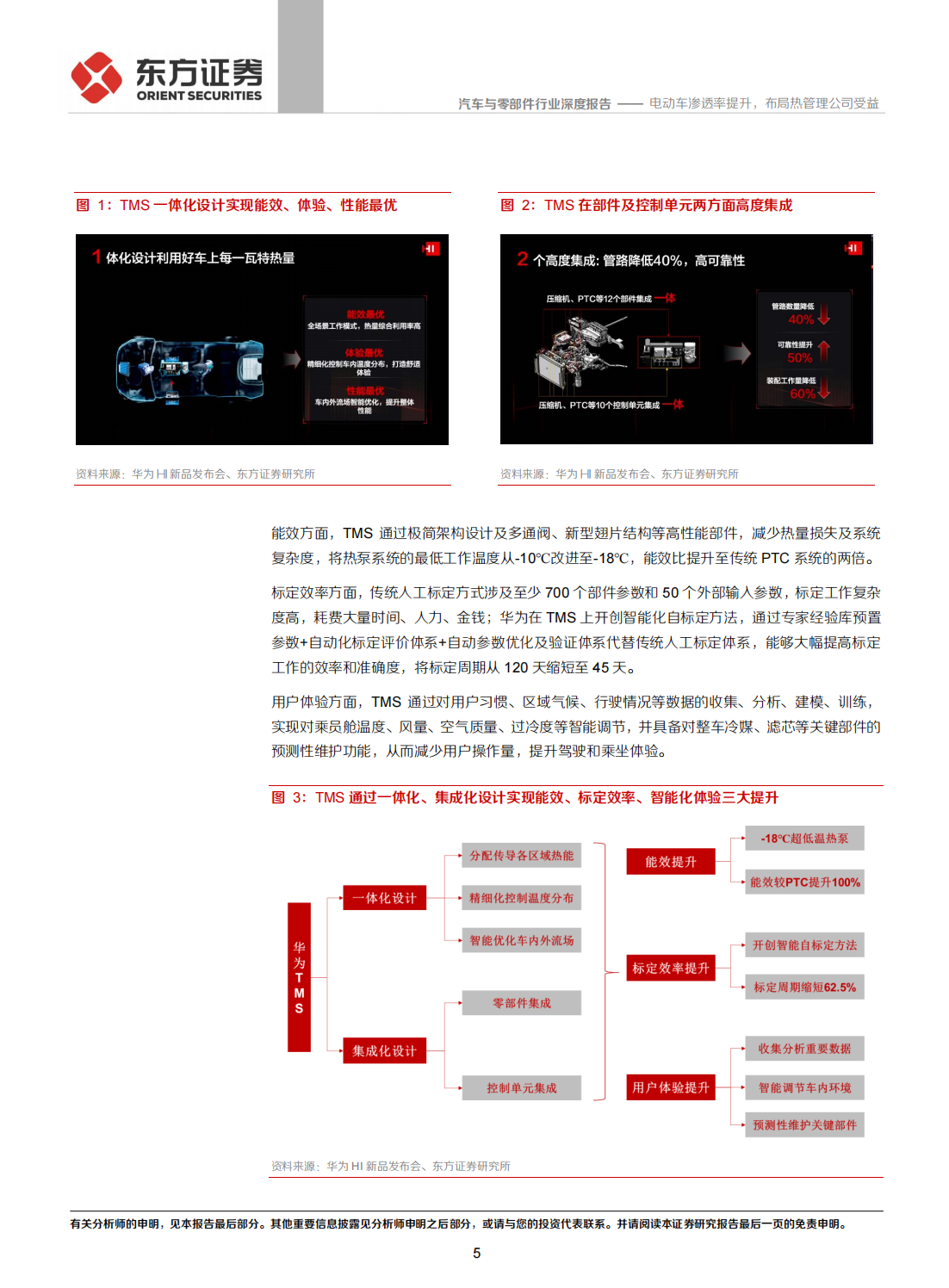 汽车热管理产业研究：电动车渗透率提升，布局热管理公司受益_04.png