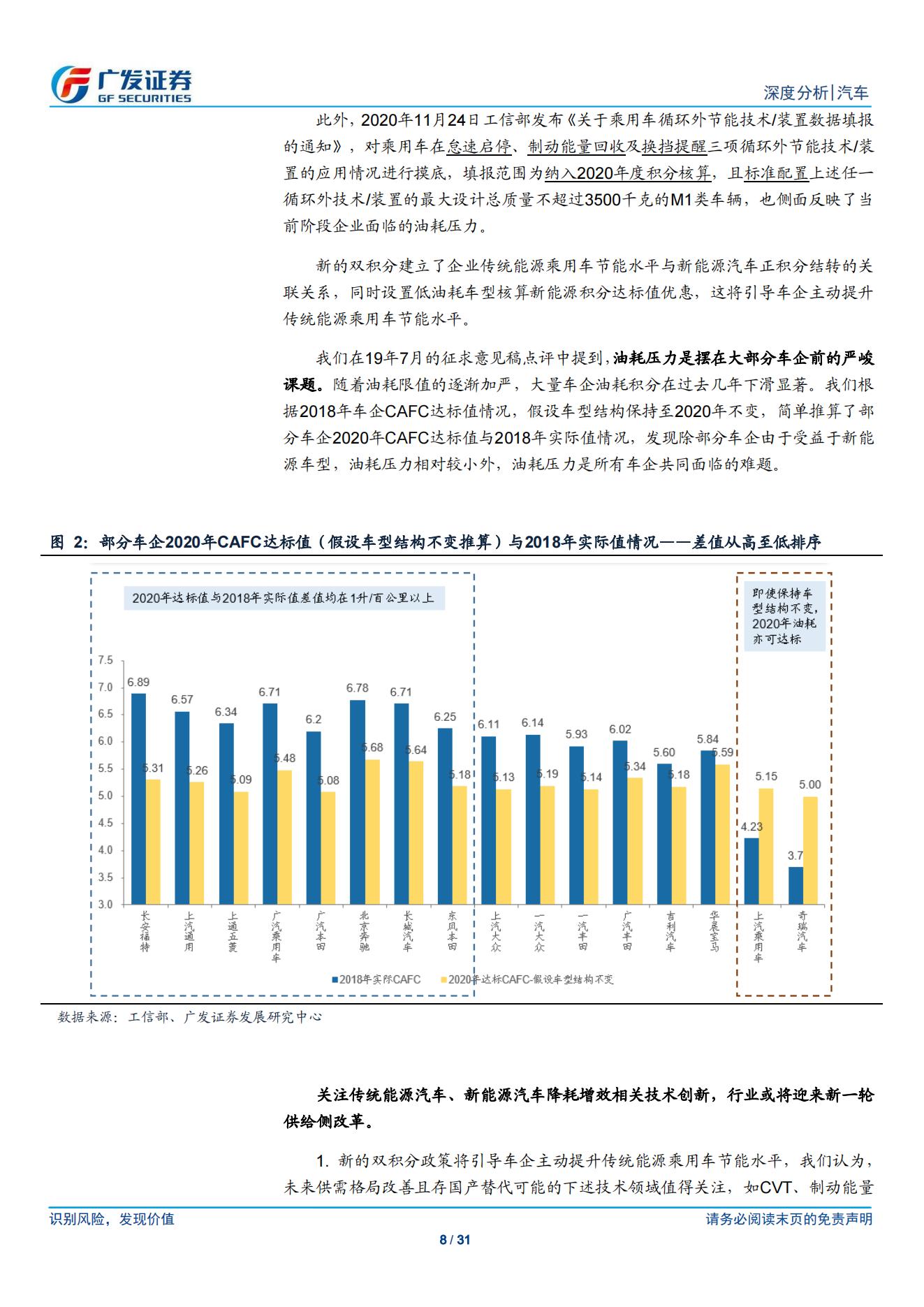 4、汽车行业专题报告：“双电机”混合动力迎来大好发展机遇期_07.jpg