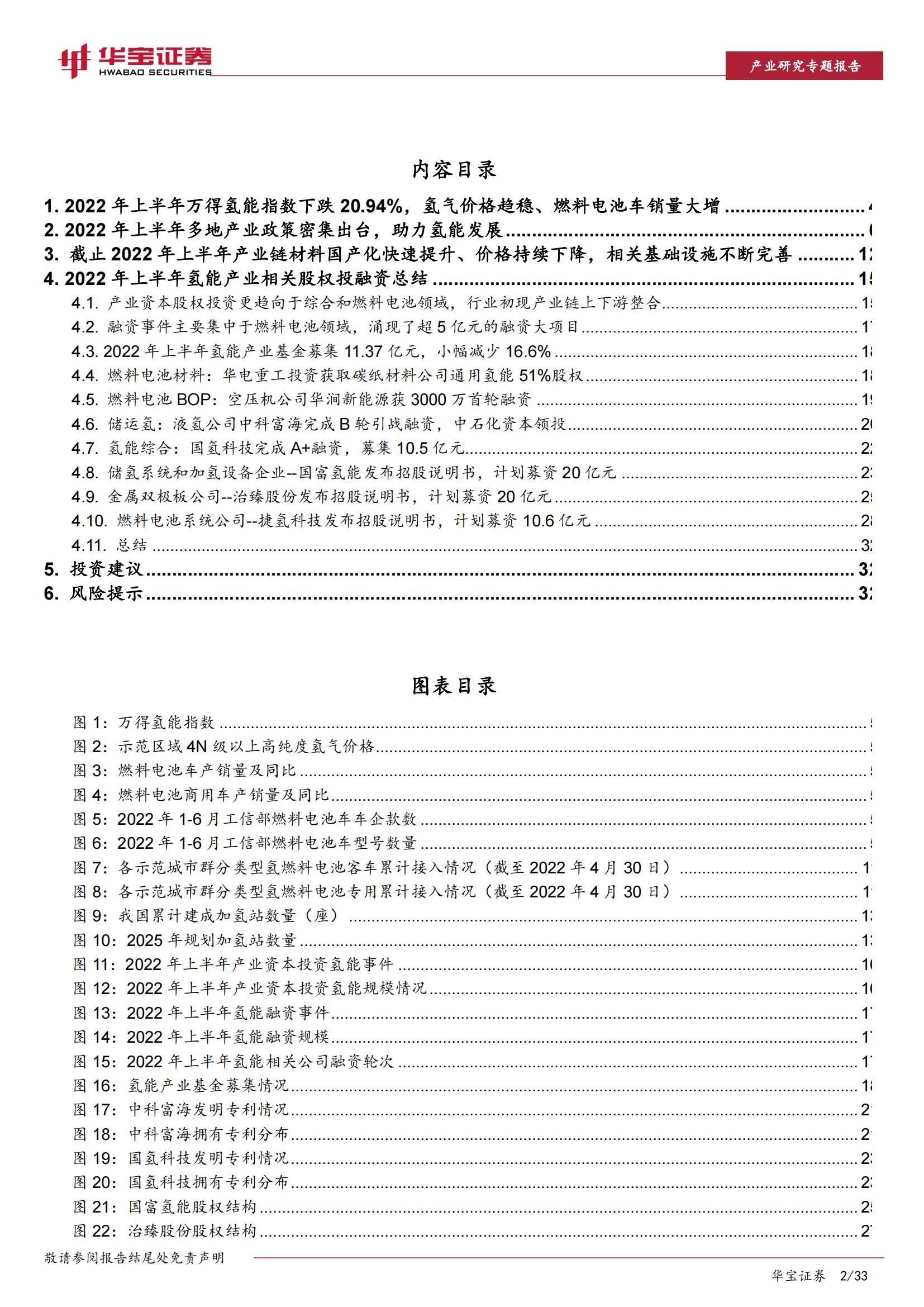 氢能源行业专题研究报告：2022年上半年氢能产业发展及投融资分析_01.jpg