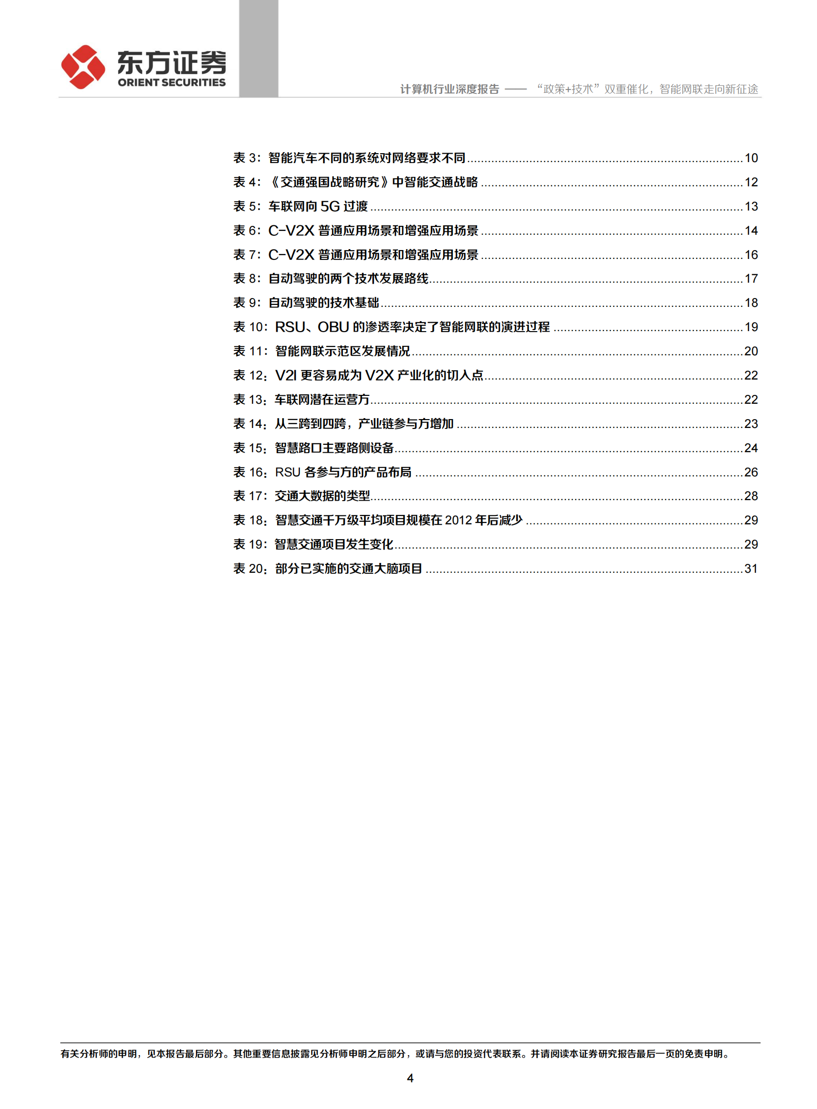 专题报告：政策与技术双重催化，智能网联走向新征途_03.png