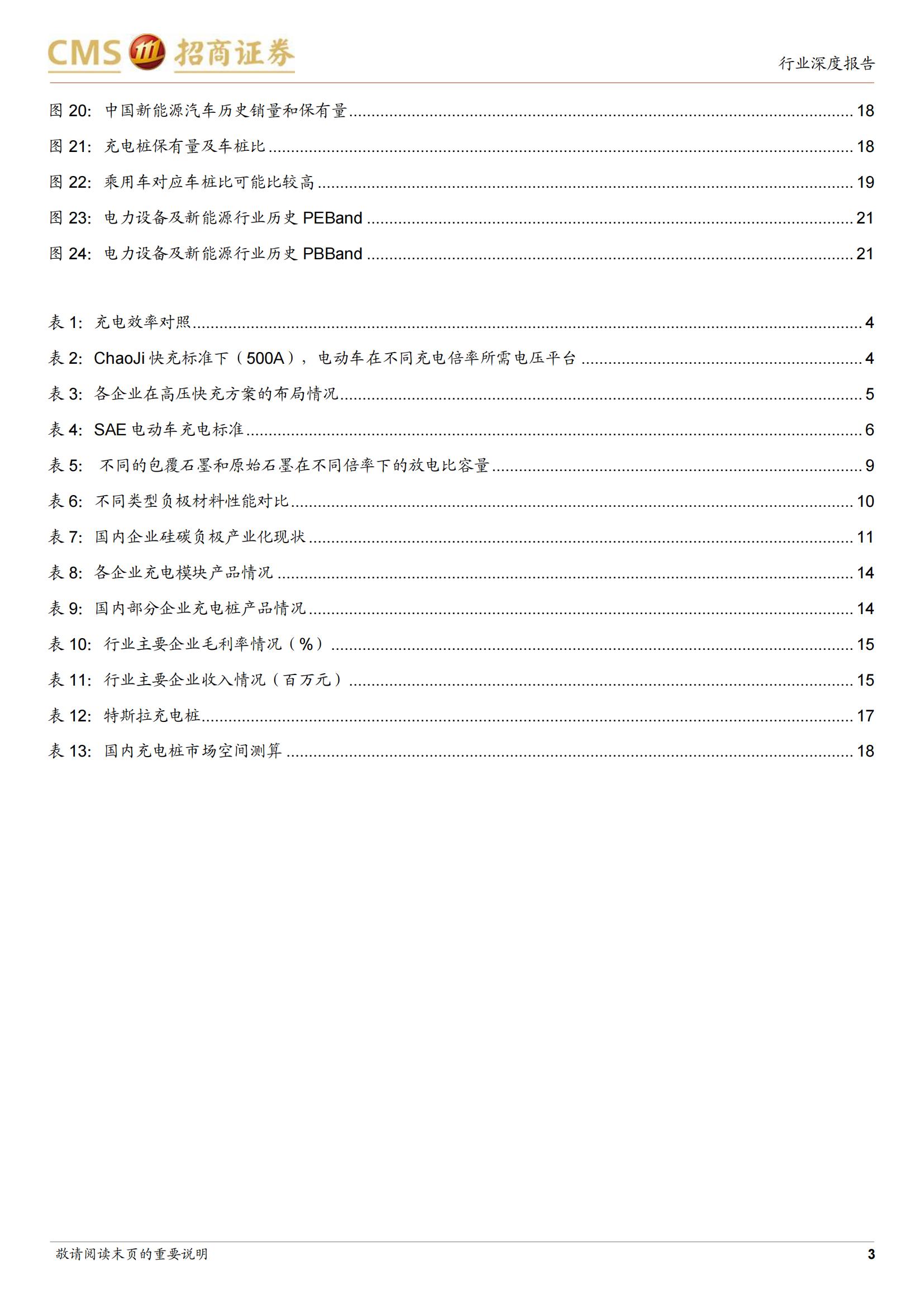 新能源汽车快充专题报告：快充将推动电池材料体系升级，并带来充电系统大功率与高电压趋势_02.jpg