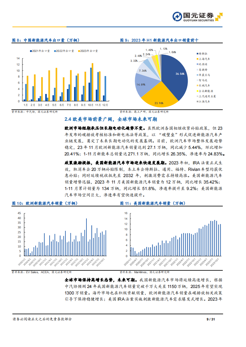 锂电行业2024年策略报告：拨云见日，万里可期_08.png