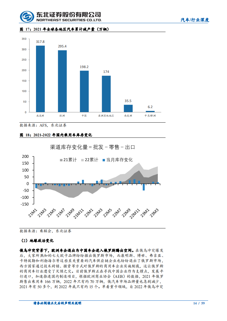 汽车行业重卡出口专题研究：重卡出口迎质变，看好中长期发展前景_13.png