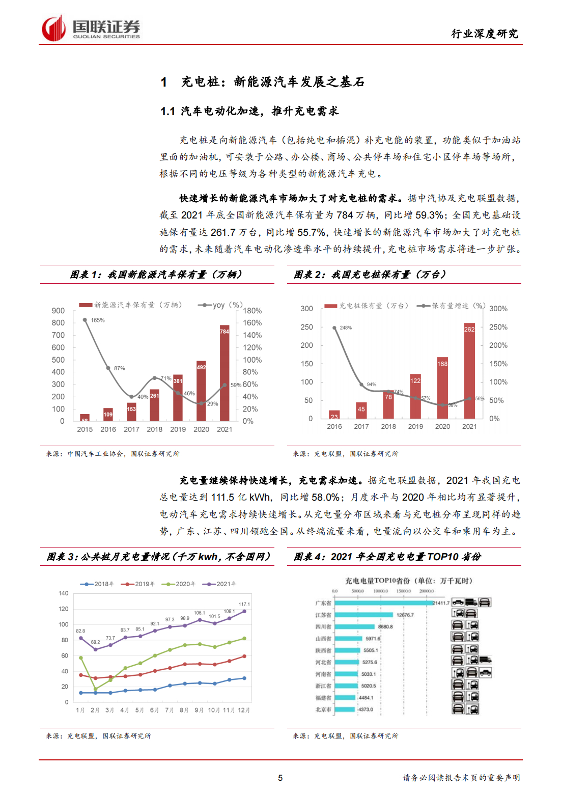 新能源汽车充电桩行业研究：高压快充元年，充电桩迎发展新机遇_04.png