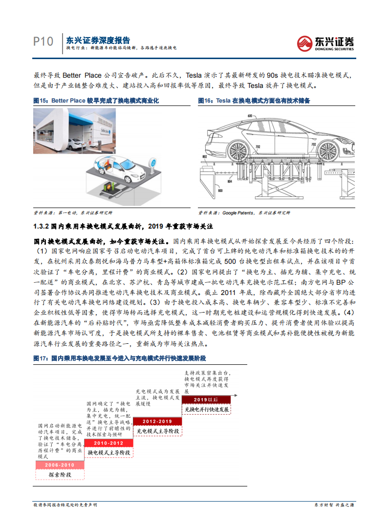 2022新能源汽车换电专题：补能格局焕新，各路选手逐鹿换电-2022-08-新能源_09.png