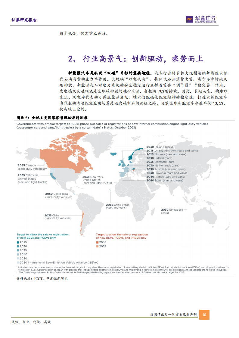 新能源汽车行业策略报告：寻找新平衡，拥抱高景气与新技术_09.png