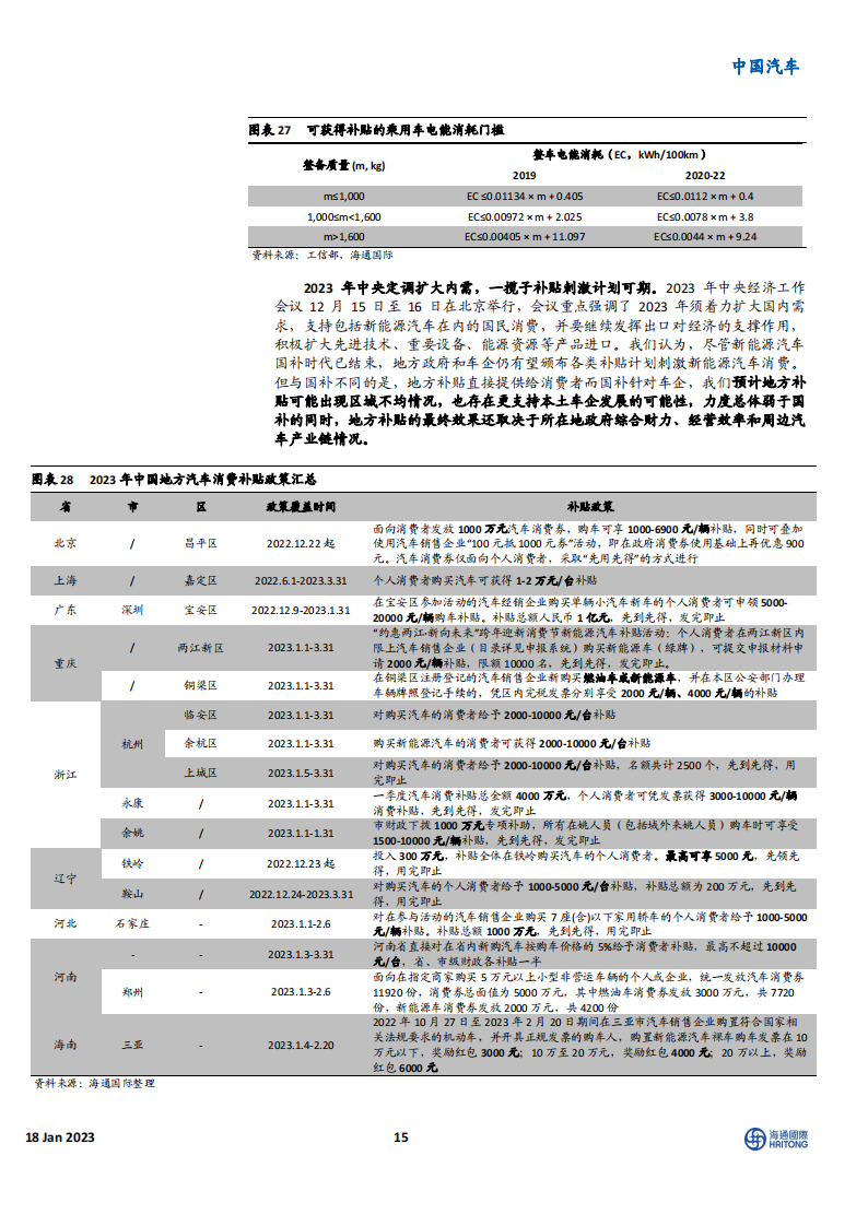 新能源汽车行业2023年展望：后补贴时代安全性自主可控，产业链国产崛起_14.png