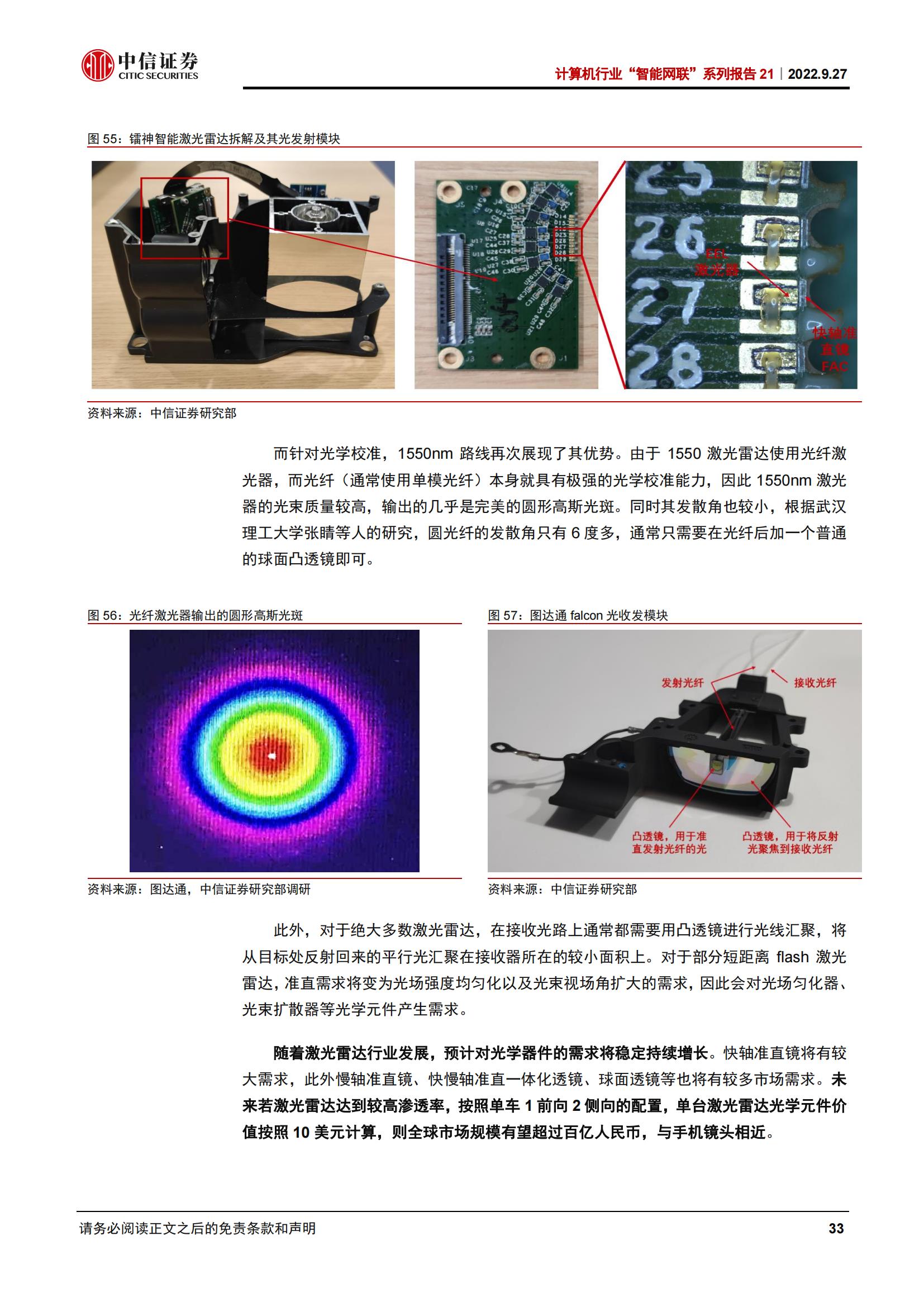 从拆解五款激光雷达看智能驾驶投资机遇_32.jpg